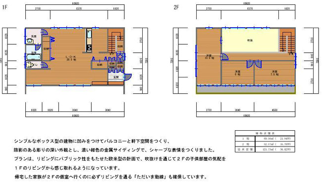 シンプルなボックス型の建物に凹みをつけてバルコニーと軒下空間をつくり、陰影のある彫りの深い外観とし、濃い紺色の金属サイディングで、シャープな表情をつくりました。プランは、リビングにパブリック性をもたらせた欧米型の計画で吹き抜けを通じて２階の子供部屋の気配を１階のリビングから感じ取れるようになっています。帰宅した家族が２階の個室へ行くのに必ずリビングを通る「ただいま動線」も確保しています。