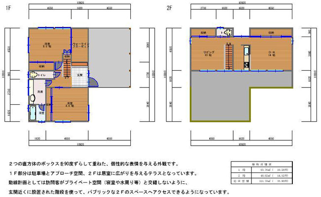 ２つの直方体のボックスを９０度ずらして重ねた、個性的な表情を与える外観です。１階部分は駐車場とアプローチ空間、２回は居室に広がりを与えるテラスとなっております。動線計画としては訪問客がプライベート空間(寝室や水周り等)と交差しないように、玄関近くに設置された階段を使って、パブリックな２階のスペースへアクセスできるようになています。