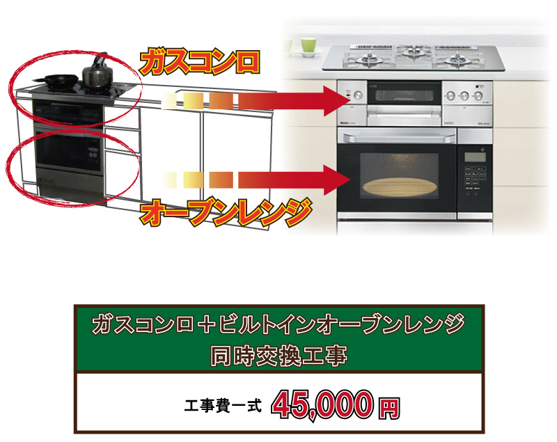 ビルトインガスコンロとオーブンレンジの同時交換工事で45,000円(税別)