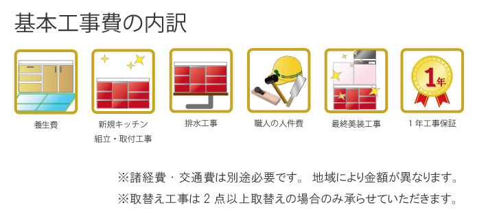 基本工事費の内訳：養生費・新規キッチン組立・取付工事・排水工事・職人の人件費・採集美装工事・1年工事保証　※諸経費・交通費は別途必要です。地域により金額が異なります。　※取替え工事は2点以上取替えの場合のみ承らせていただきます。