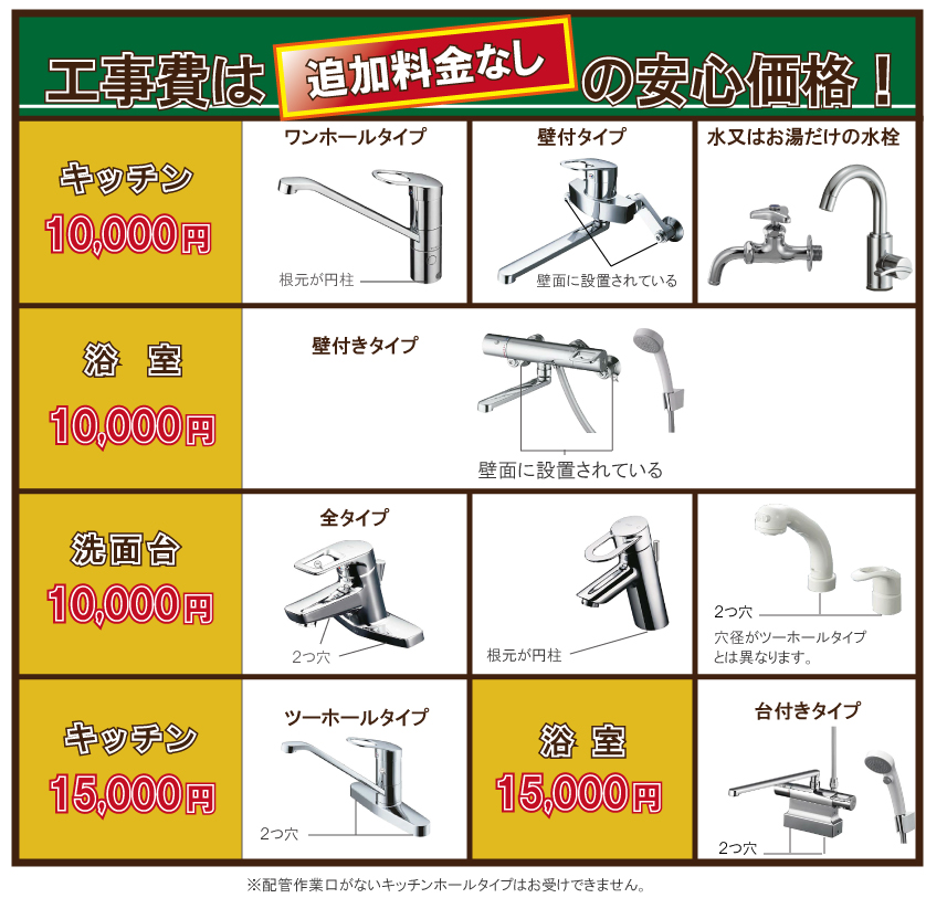 工事費は追加料金なしの安心価格！　ワンホールタイプ１０，０００円(税別)　ツーホールタイプ１５，０００円(税別)　台付きタイプ１５，０００円(税別)