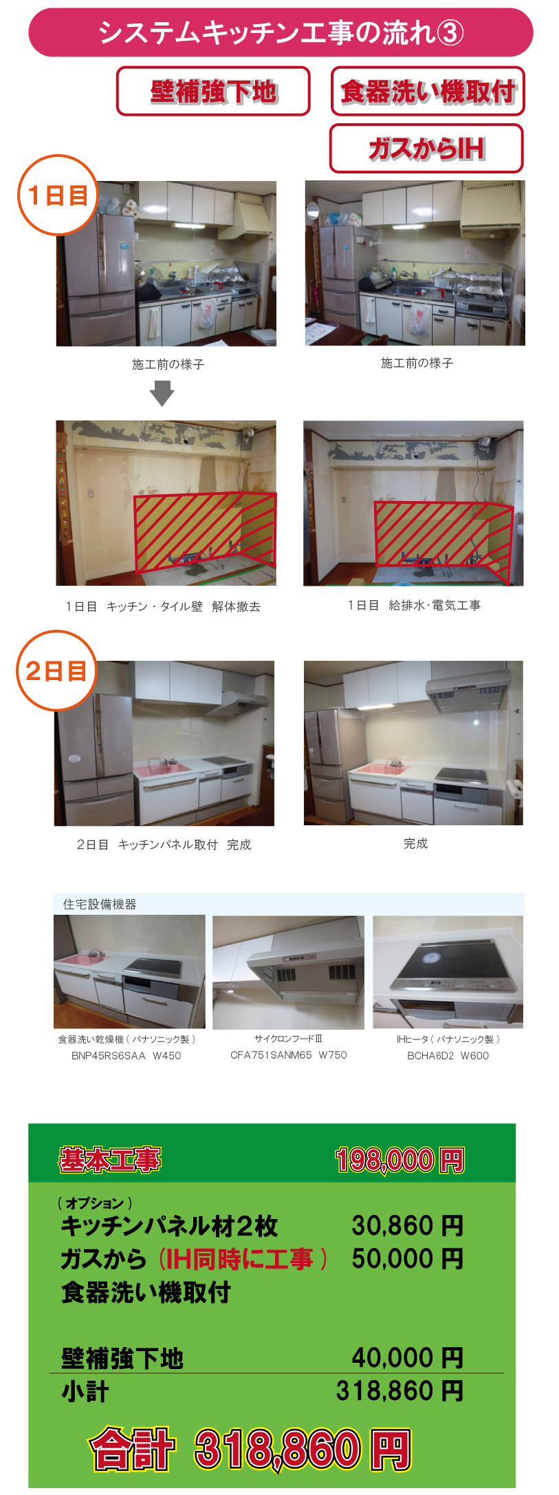 システムキッチン工事流れ③【1日目】施工前の様子→キッチン・タイル壁解体撤去・給排水・電気工事【2日目】キッチンパネル取付・完成　基本工事198,000＋(オプション)キッチンパネル２枚30,860円＋ガスから(IH同時に工事)食器洗い機取付