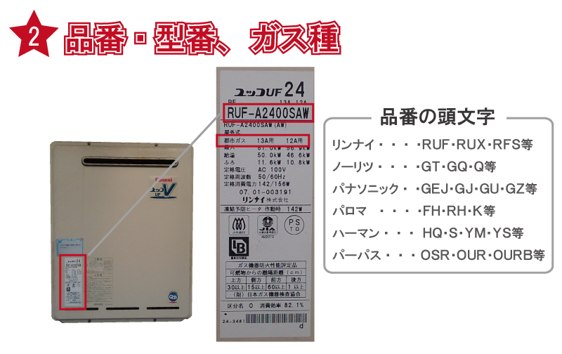 給湯器の品番・型番