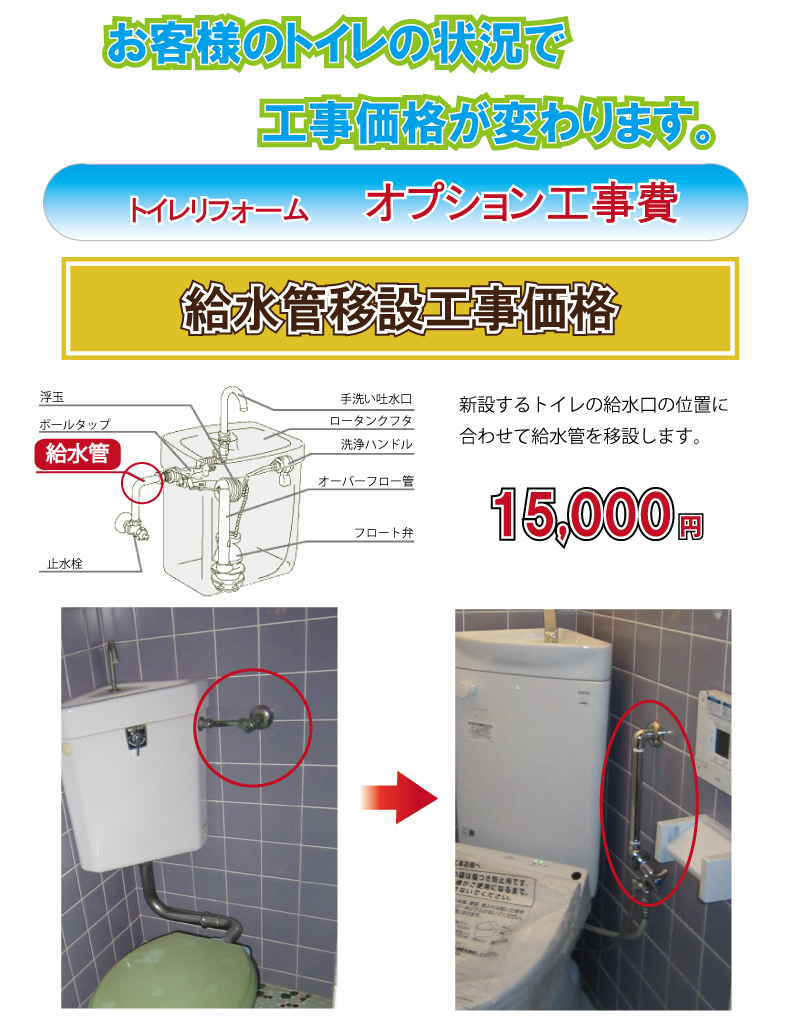給水管移設工事価格15,000円(税別)　新設するトイレの給水工の位置に合わせて給水管を移設します。