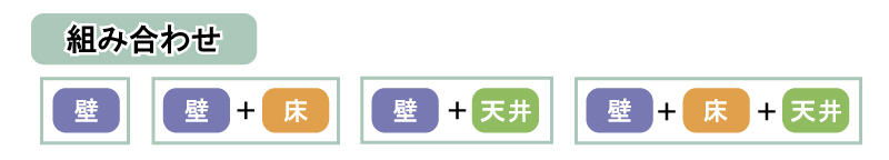 クロスは張替え組み合わせ例　①壁　②壁+床　③壁+天井　④壁+床＋天井