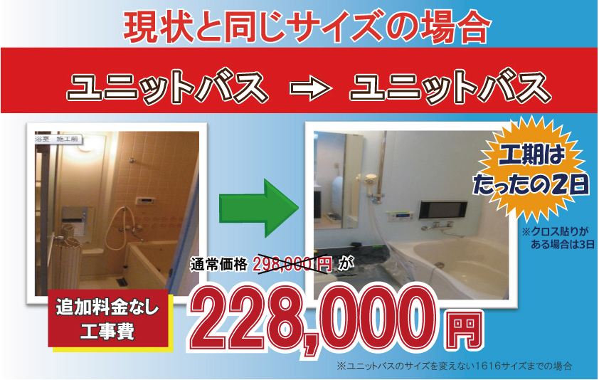 ユニットバスからユニットバスにリフォーム追加料金なしで228,000円(税別)
